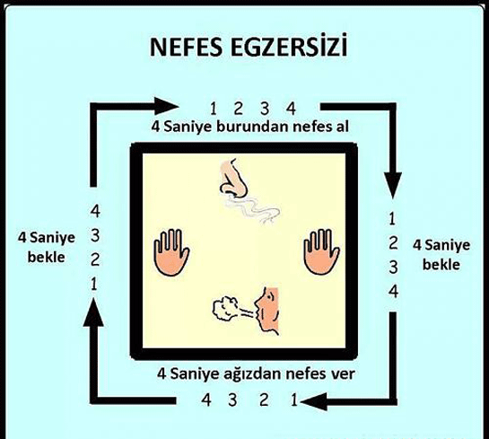 Nefes Ama almalar